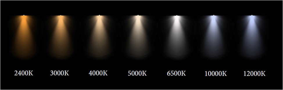 C 6500 4000n 12 колец. Цветовая температура 3000 Кельвинов. Свет 6500 Кельвинов. 6500 Кельвин цвет. Свет лампы 2700к 3000к 4000к.